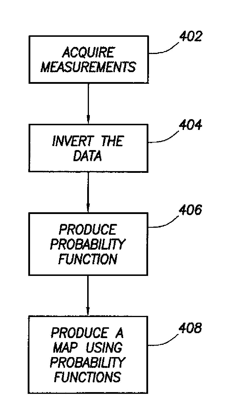 System and method for displaying data associated with subsurface reservoirs