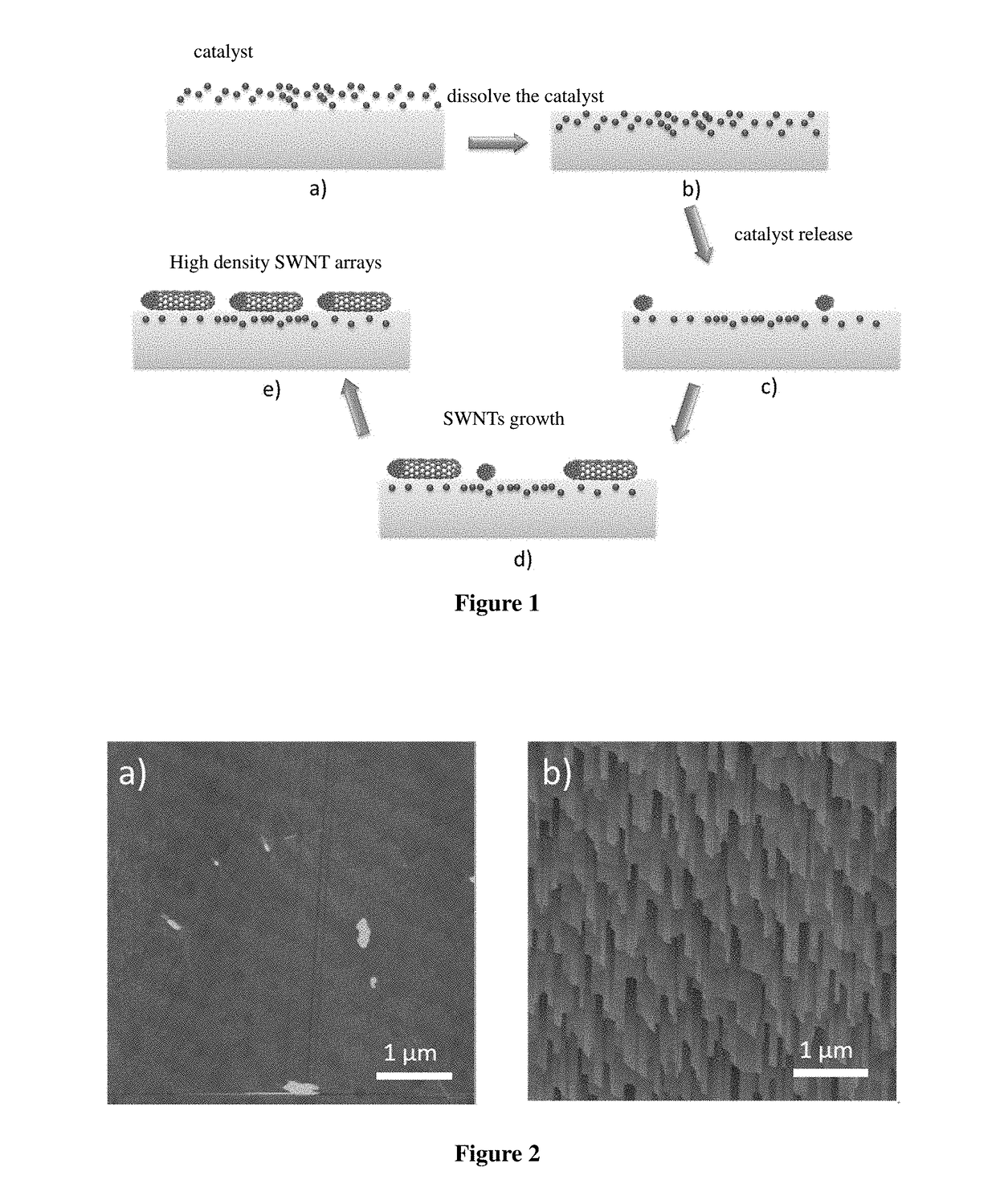 Ultra-high density single-walled carbon nanotube horizontal array and its controllable preparation method