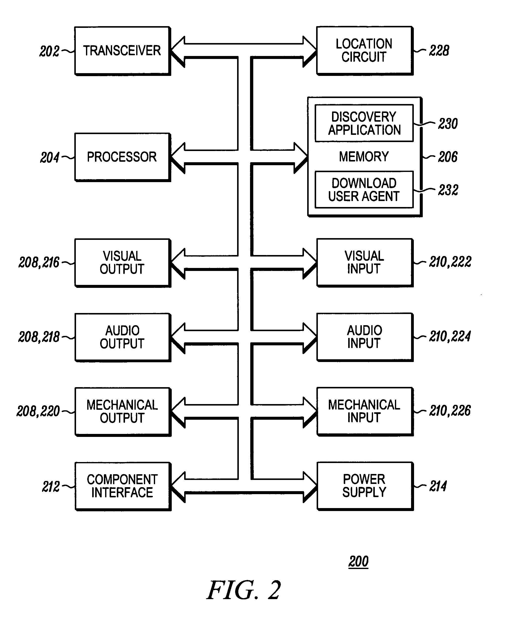System and method for wireless download capability of media objects from multiple sources