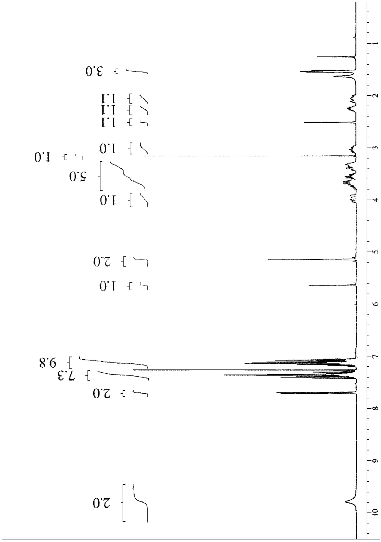 Chiral resolution of an intermediate of suvorexant and cocrystals thereof