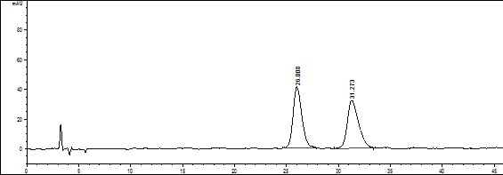 Atropa belladonna liquid extract and method for detecting atropine in sample containing atropa belladonna liquid extract