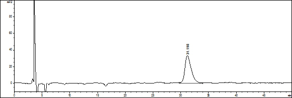 Atropa belladonna liquid extract and method for detecting atropine in sample containing atropa belladonna liquid extract