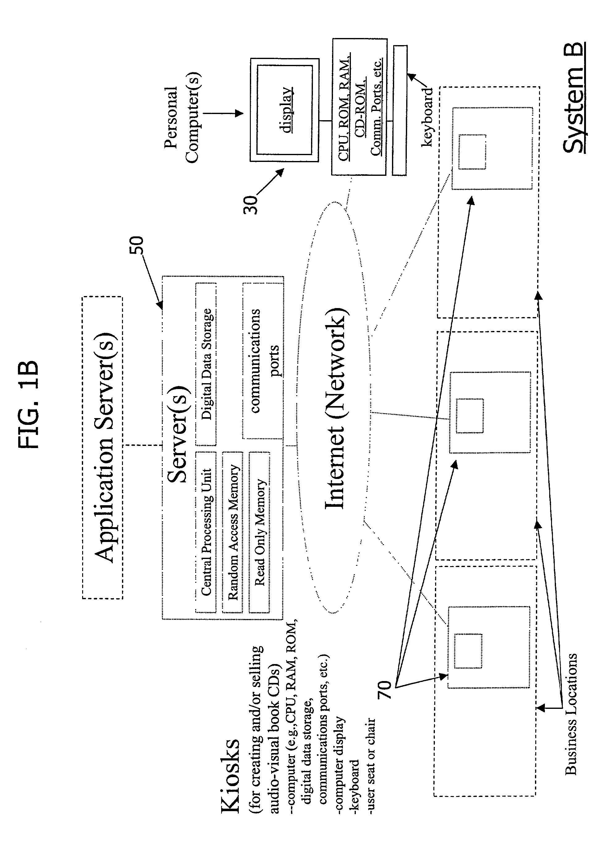System and method for the delivery of electronic books