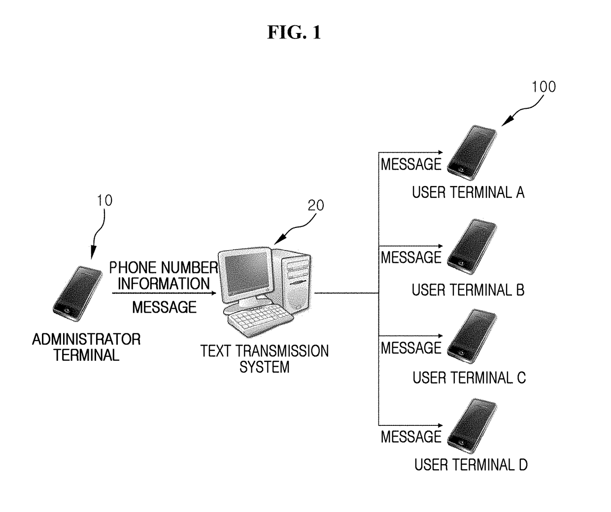 Method of exposing a received message, user terminal performing the same and computer readable medium for performing the same