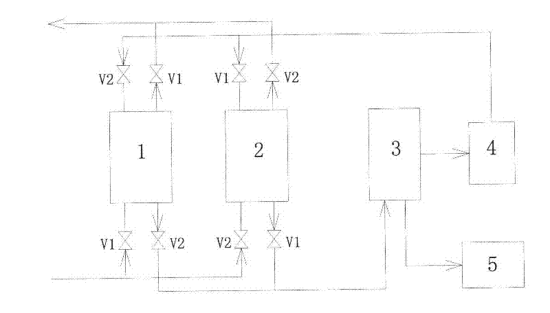 Device and method for adsorbing, recovering and treating organic exhaust gas by aerogel