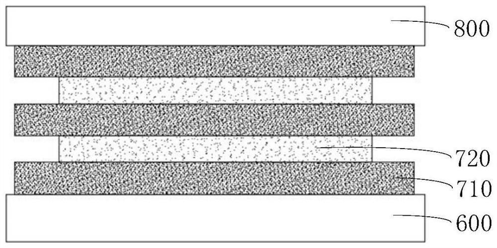 Display panel and display device