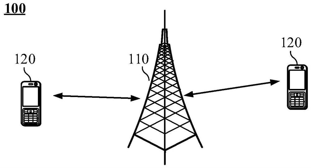 Wireless communication method, terminal equipment and network equipment