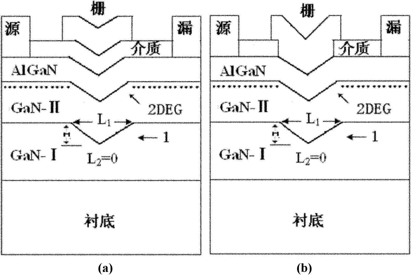 Groove-shaped channel AlGaN/GaN-reinforced high electron mobility transistor (HEMT) component and manufacturing method thereof