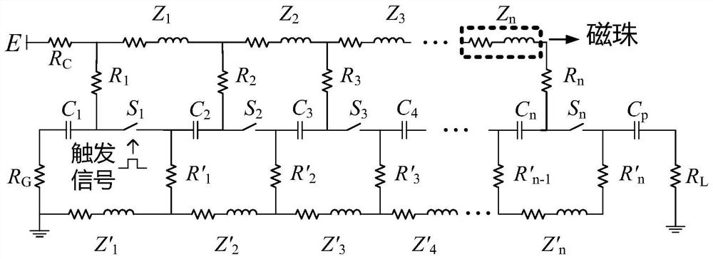 High-amplitude high-repetition-frequency fast pulse generation circuit based on avalanche transistor