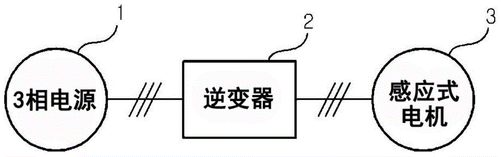 Apparatus for controlling induction motor