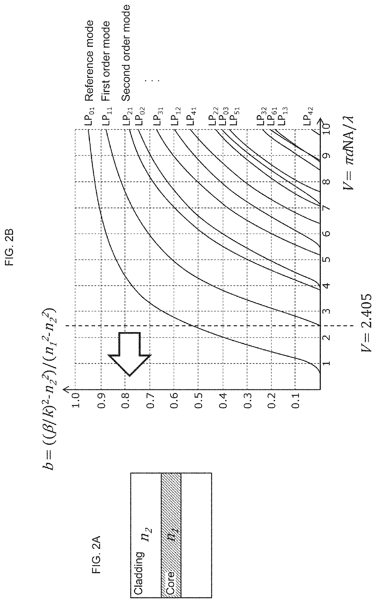 Optical communication apparatus, optical communication method, and optical communication system