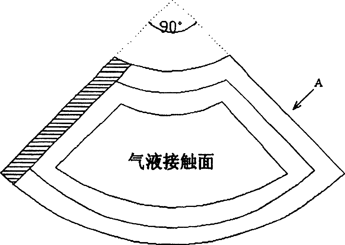 Spiral step falling distribution type separating tower column plate