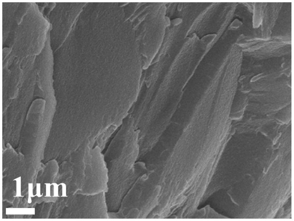 A kind of preparation method of electric insulation material that suppresses flashover voltage reduction