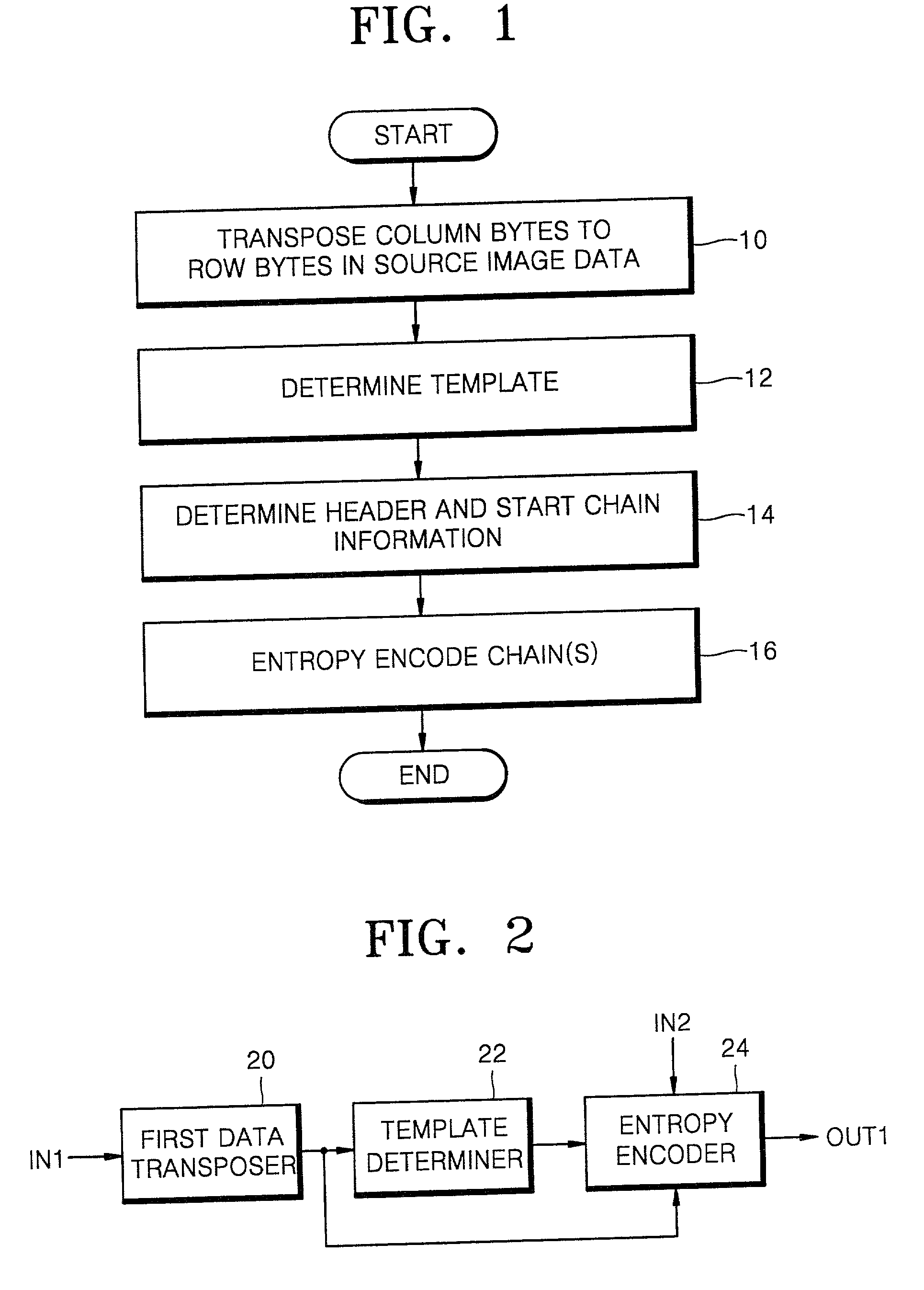 Data compression and reconstruction methods and apparatuses for hard copy device