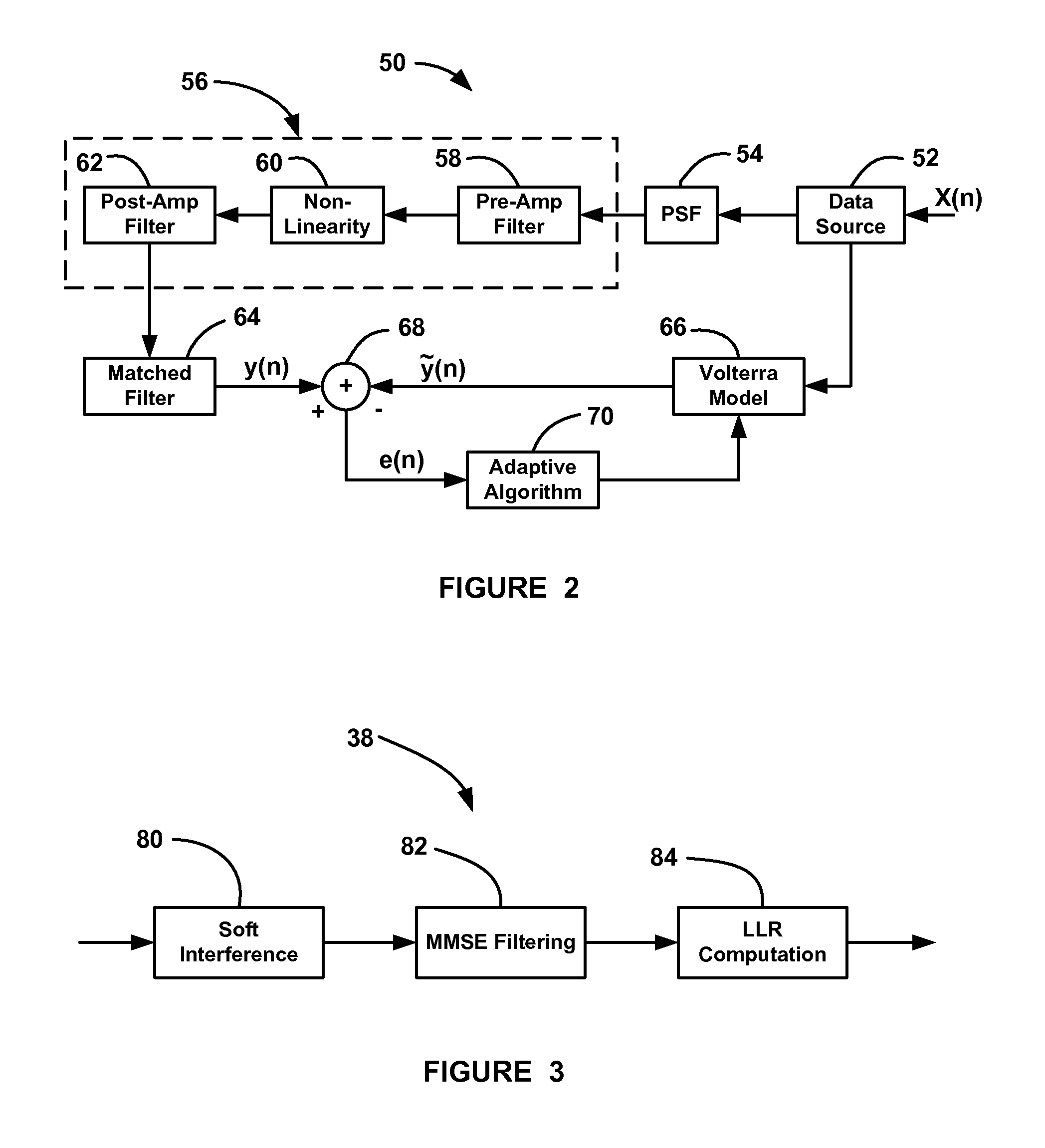 Iterative equalization with non-linear soft interference cancellation in non-linear satellite channels