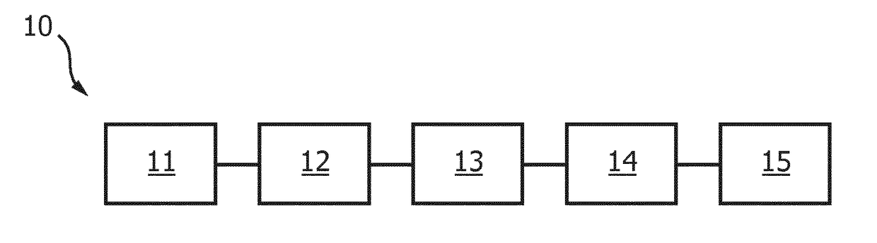 Mutli-shot magnetic resonance imaging system and method