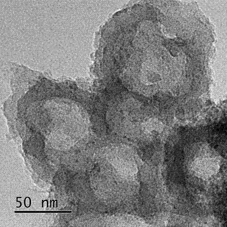 Co-Fe alloy loaded carbon material and preparation method and application thereof