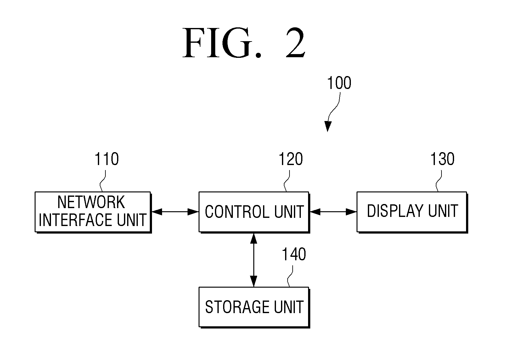 User terminal device and content sharing method thereof