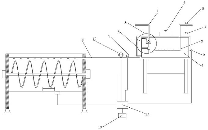 Intelligent temperature and water control yeast mixing device