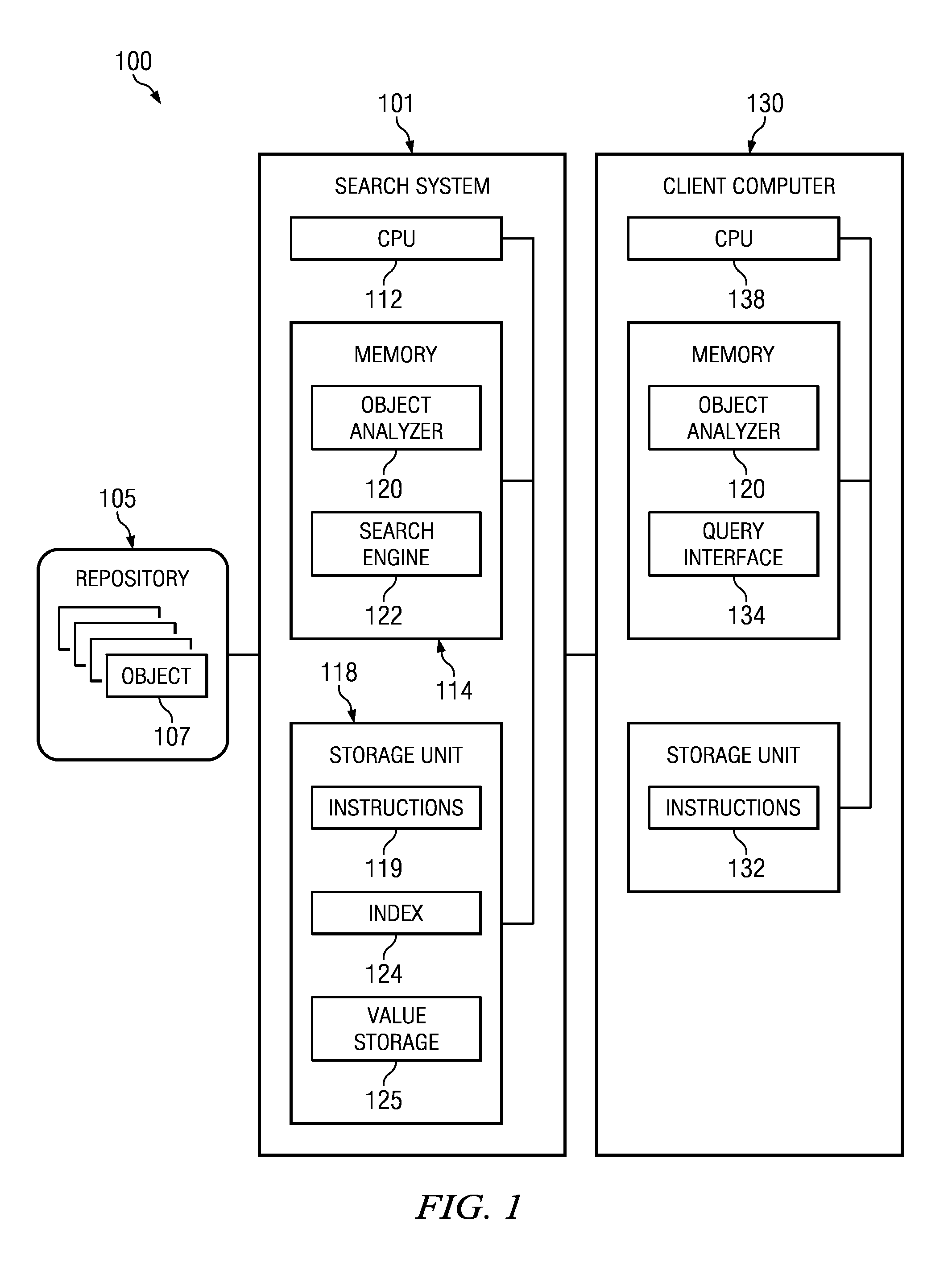 System and method of quality assessment of a search index