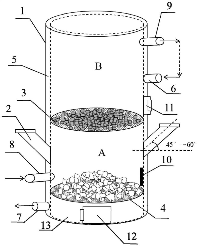 Organic solid waste semi-in-situ carbon sequestration gasification device and application thereof