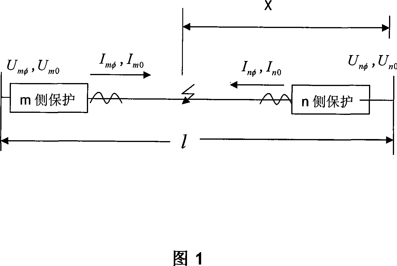 Phase amount and zero sequence amount combined realization powerline both-end distance measuring method
