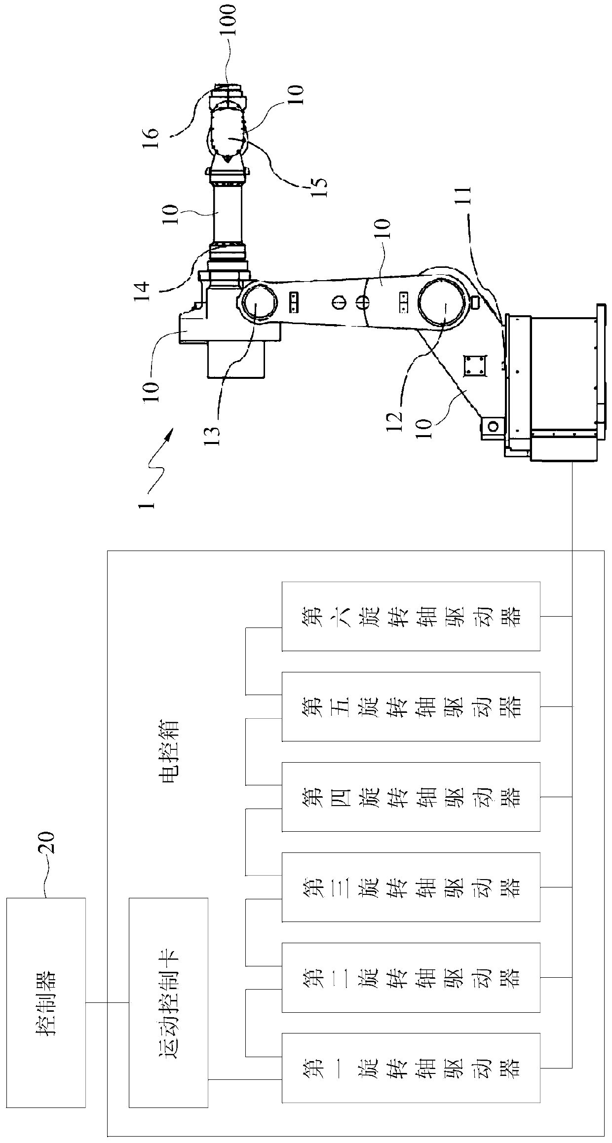 Robotic device and motion control method thereof