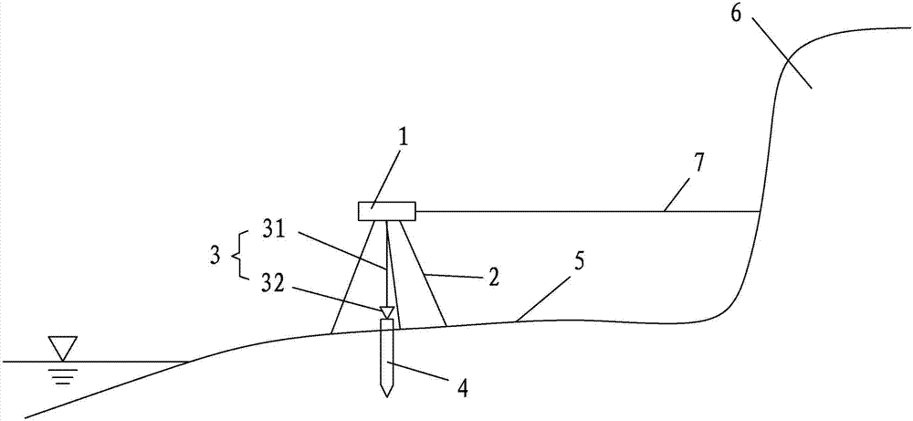 Sea cliff erosion scale measuring device and method