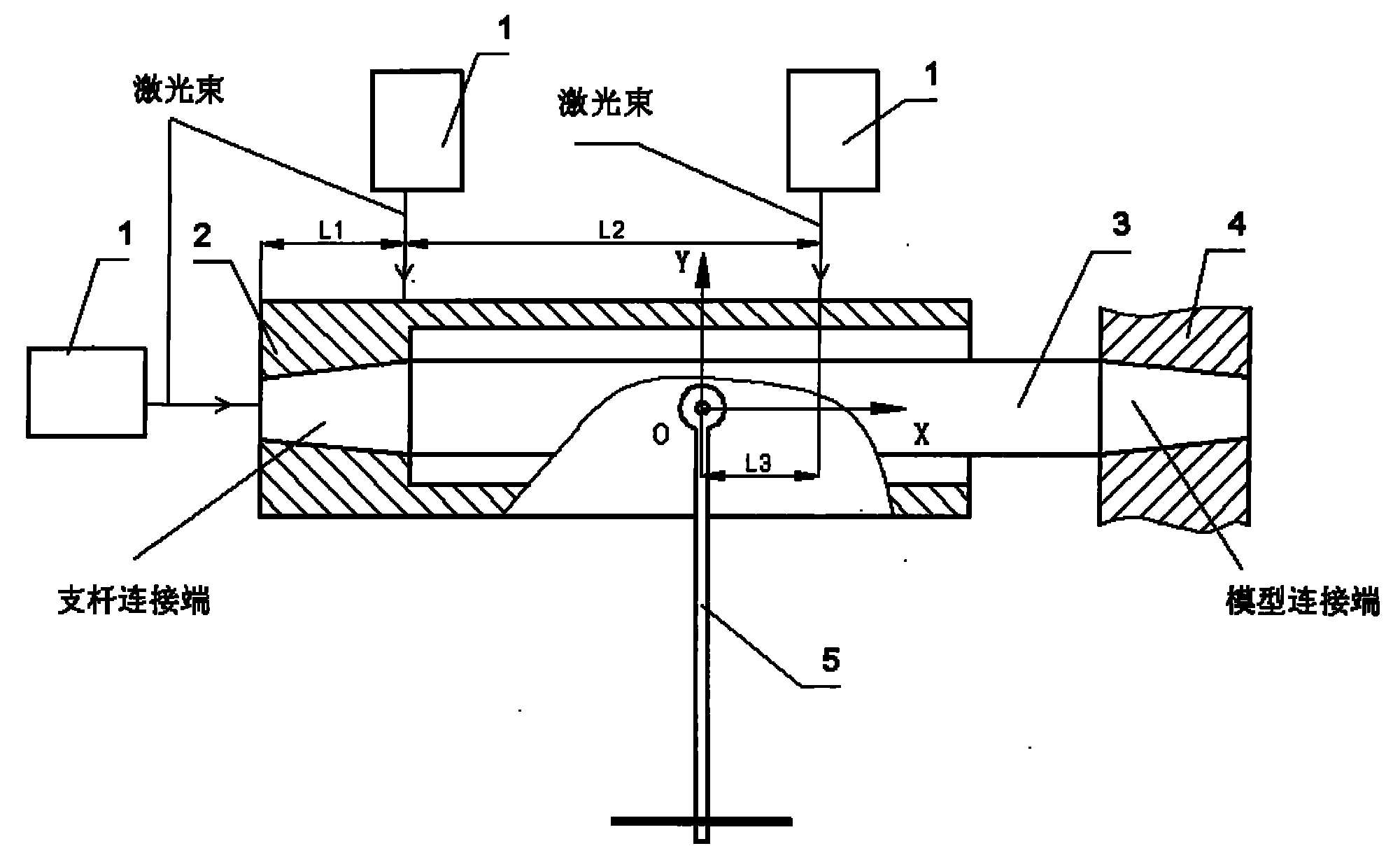 Support reaction type wind-tunnel balance shafting static calibration method