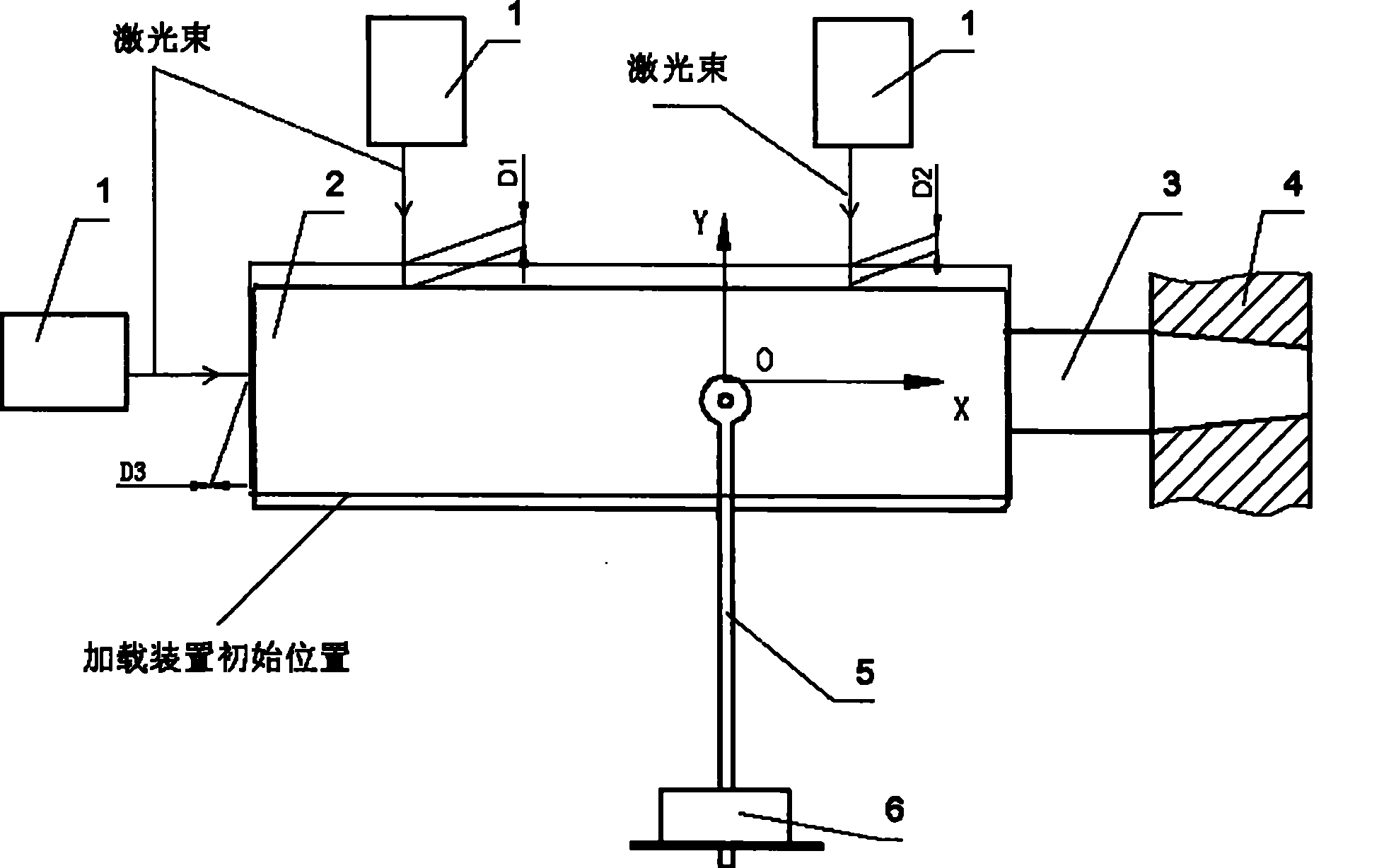 Support reaction type wind-tunnel balance shafting static calibration method