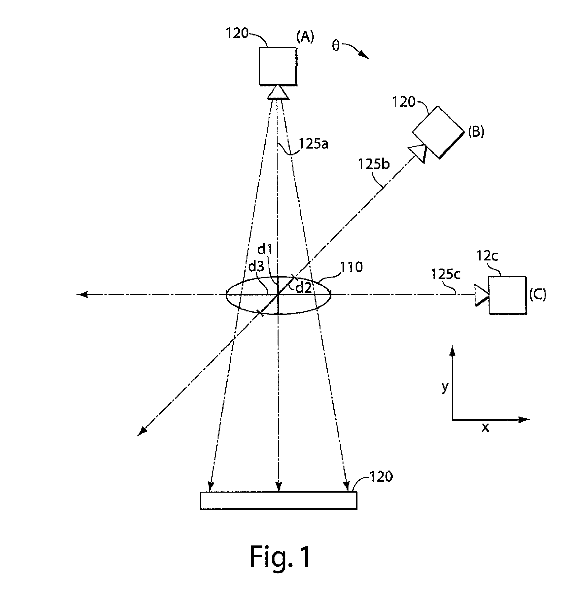 Methods and apparatus for obtaining low-dose imaging