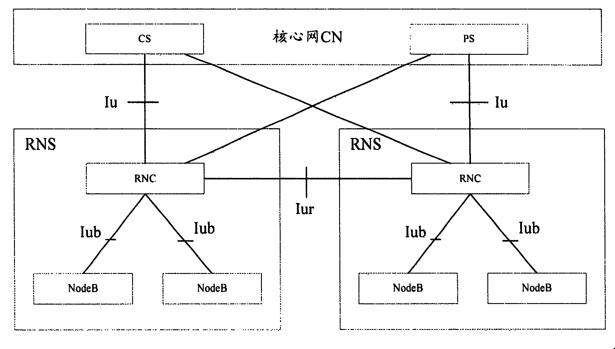 Flow control method for packet data units in high-speed downlink link packet access network