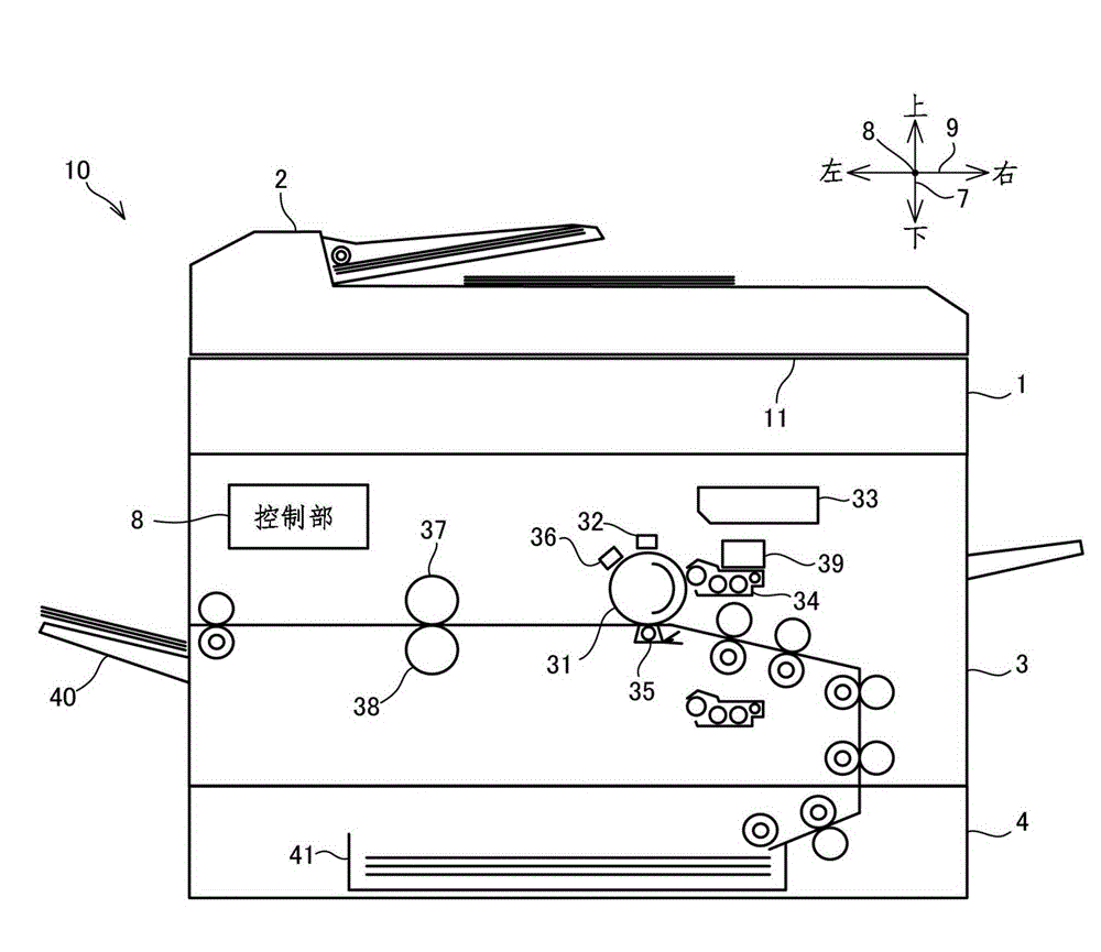 Image formation apparatus and developer supply method