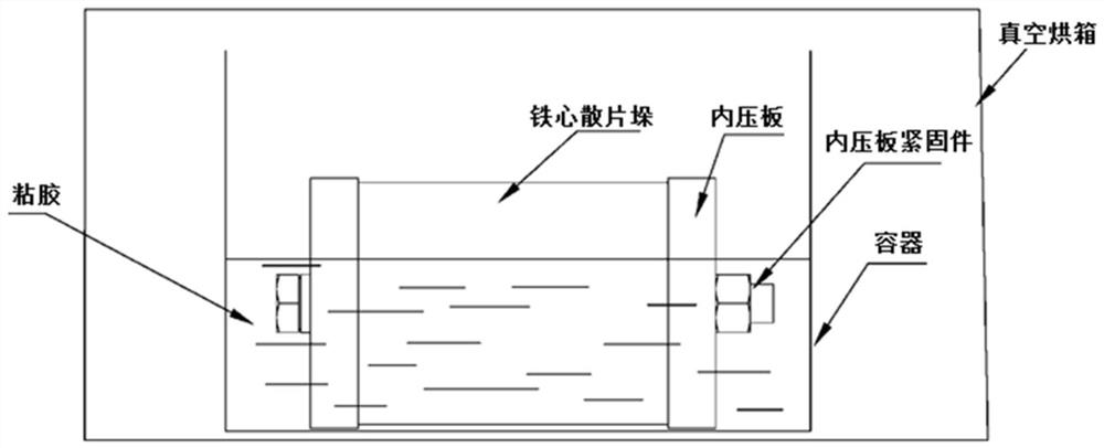 Iron core lamination manufacturing method