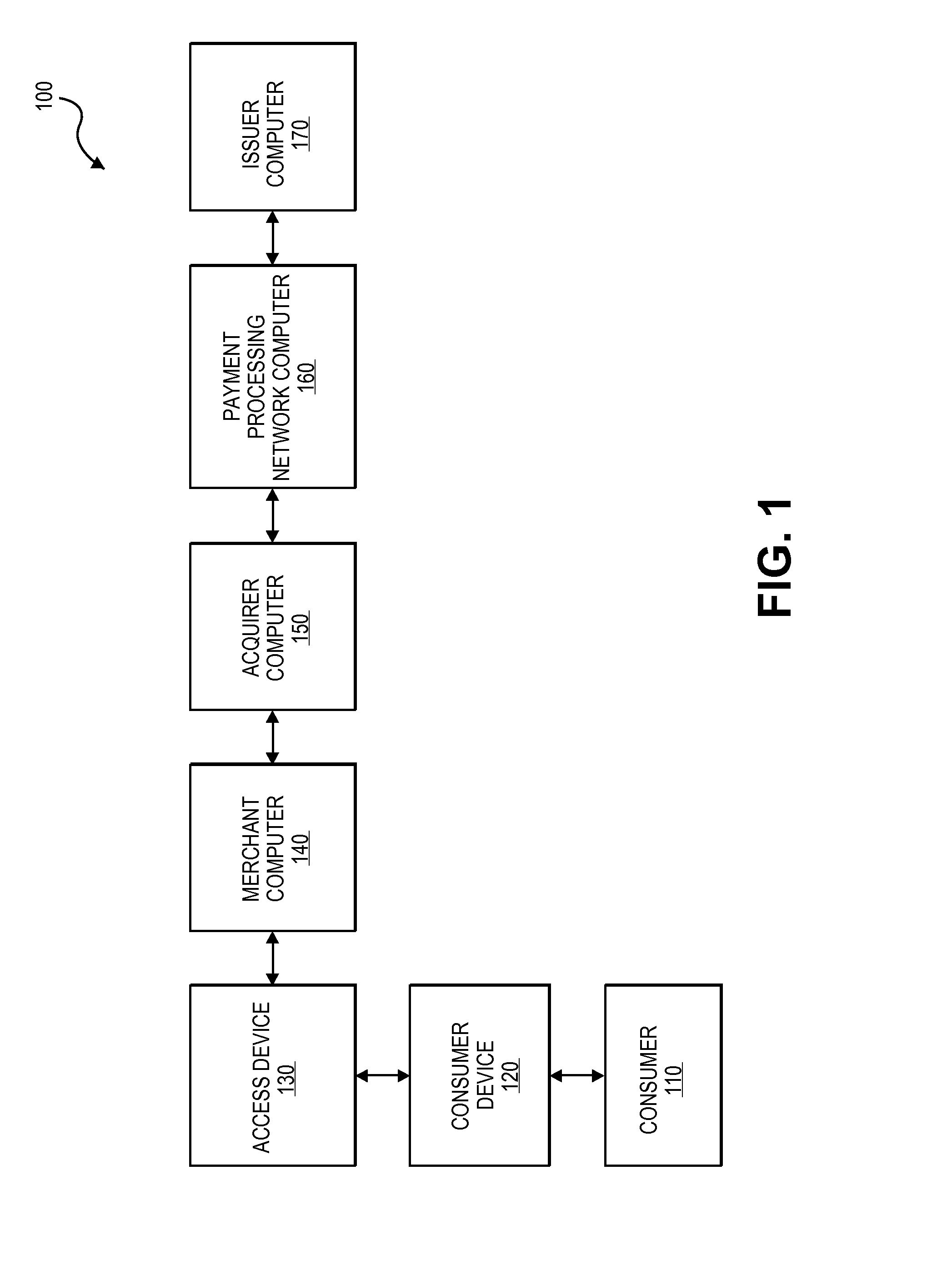 Systems and methods for interoperable network token processing