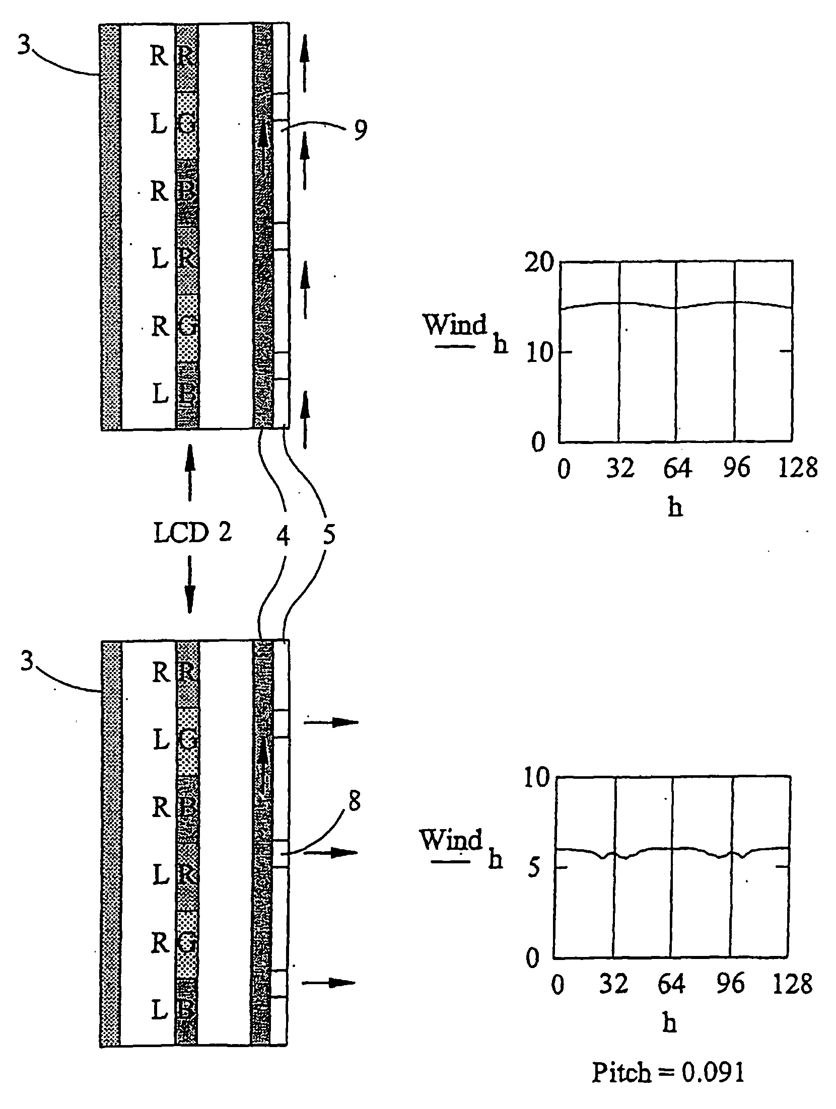 Optical device and display operating in two dimensional and autostereoscopic three dimensional modes