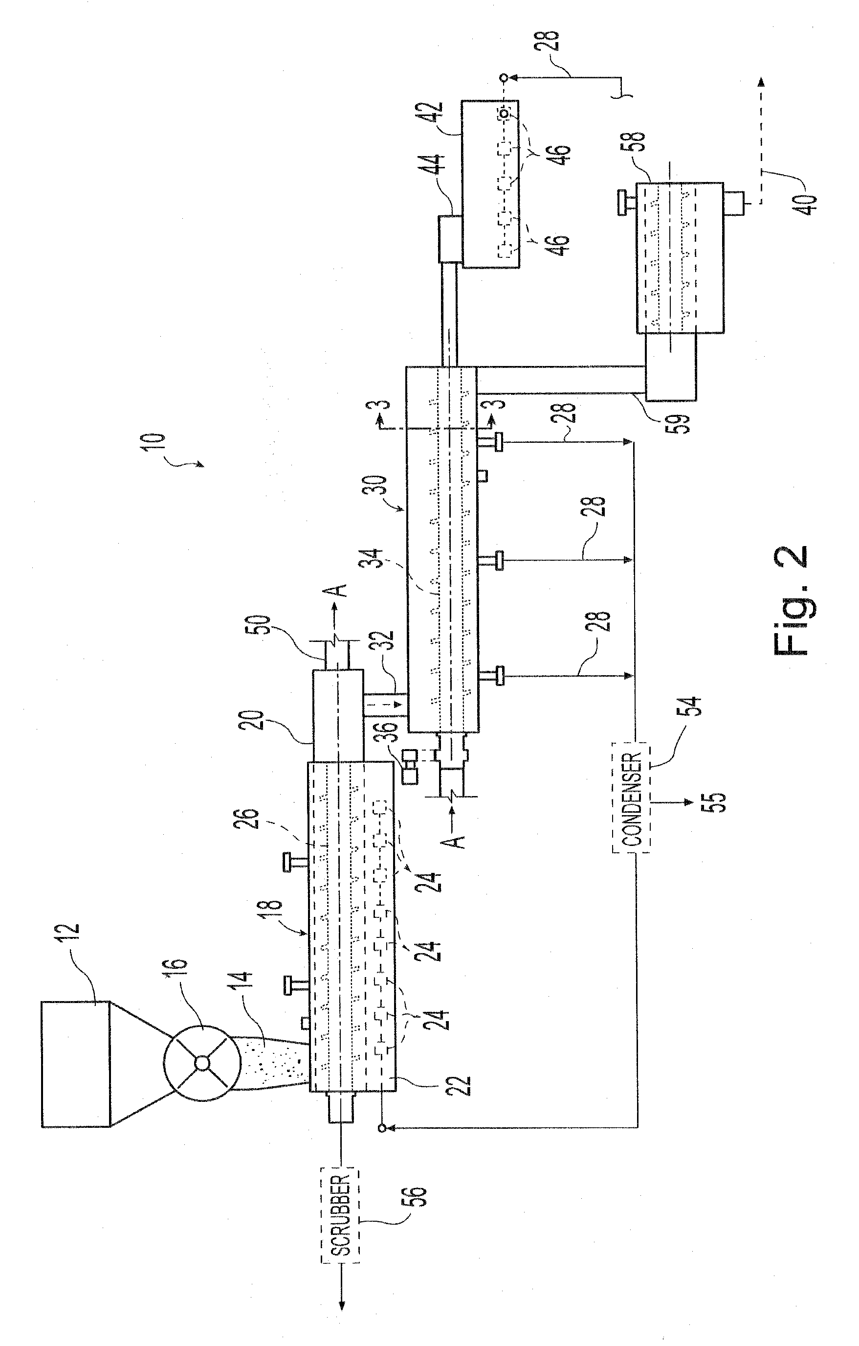 Pyrolyzer furnace apparatus and method for operation thereof