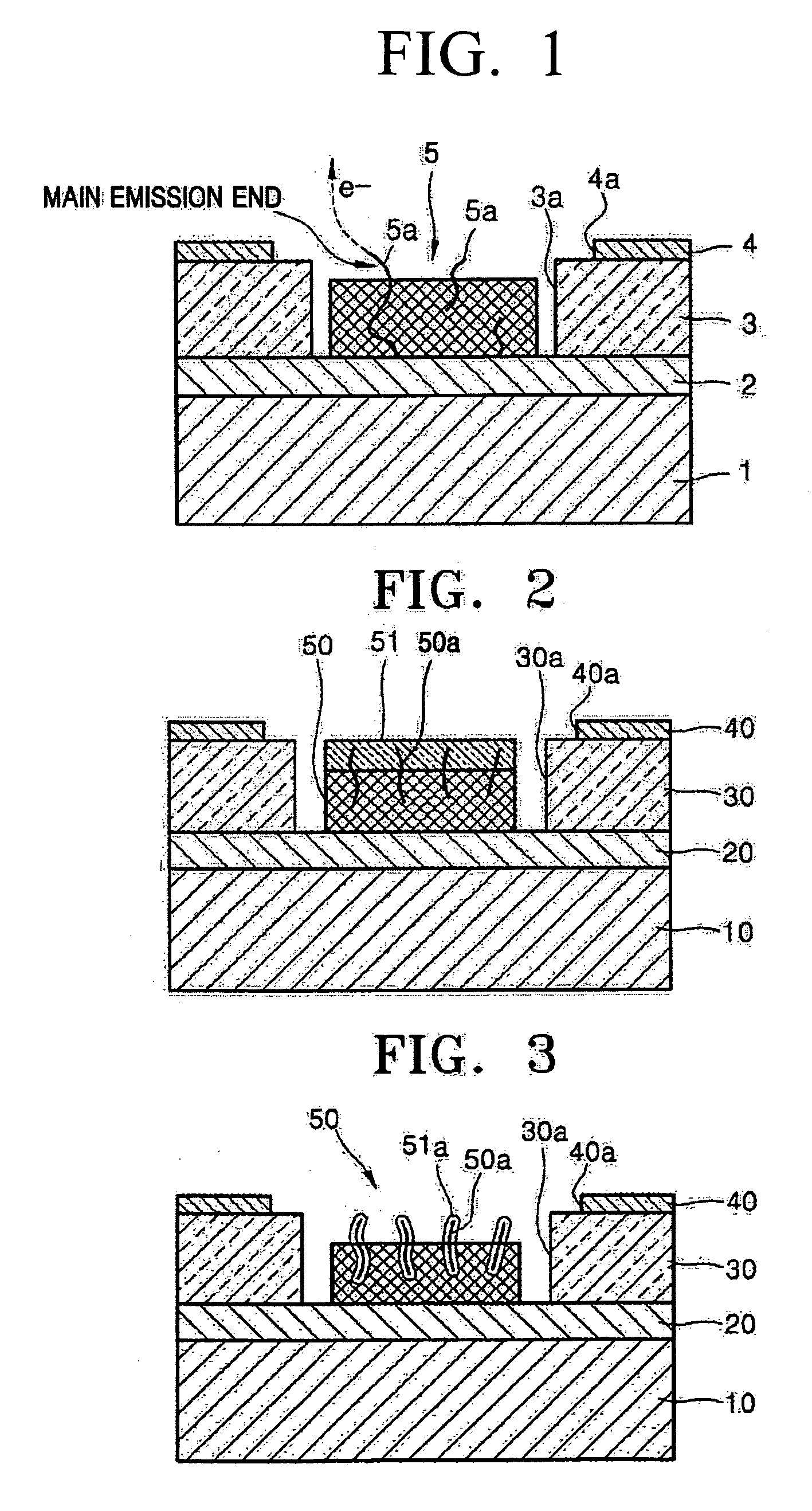 Field emission device (FED)