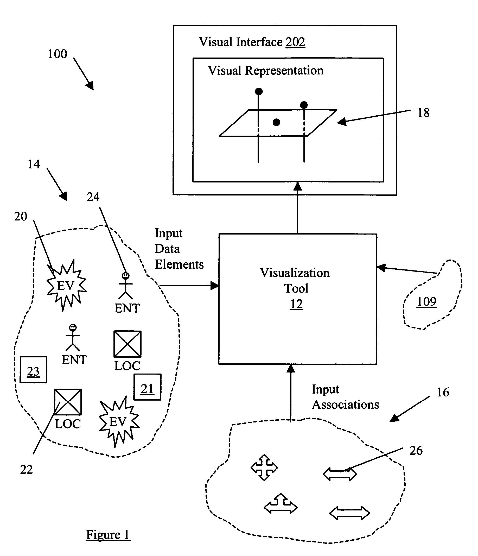 System and method for applying link analysis tools for visualizing connected temporal and spatial information on a user interface