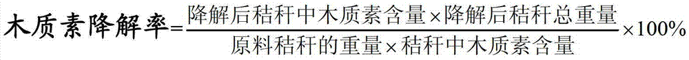 A Method for Degrading Straw Lignin by Cerexonas cerevisiae