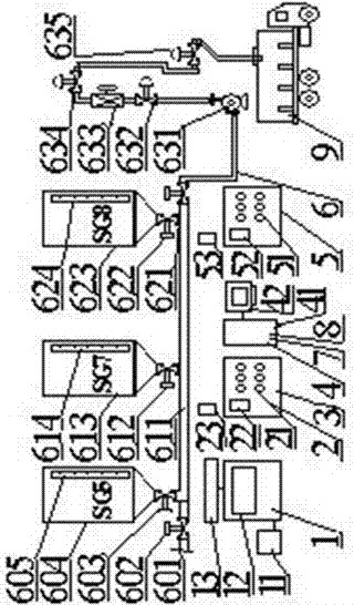 Unmanned intelligent filling and metering control method for PVC powder