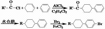 Preparation method of alkyl cyclohexyl cyanobiphenyl liquid crystal compound