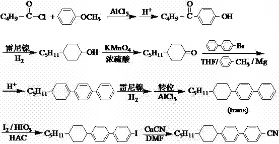 Preparation method of alkyl cyclohexyl cyanobiphenyl liquid crystal compound