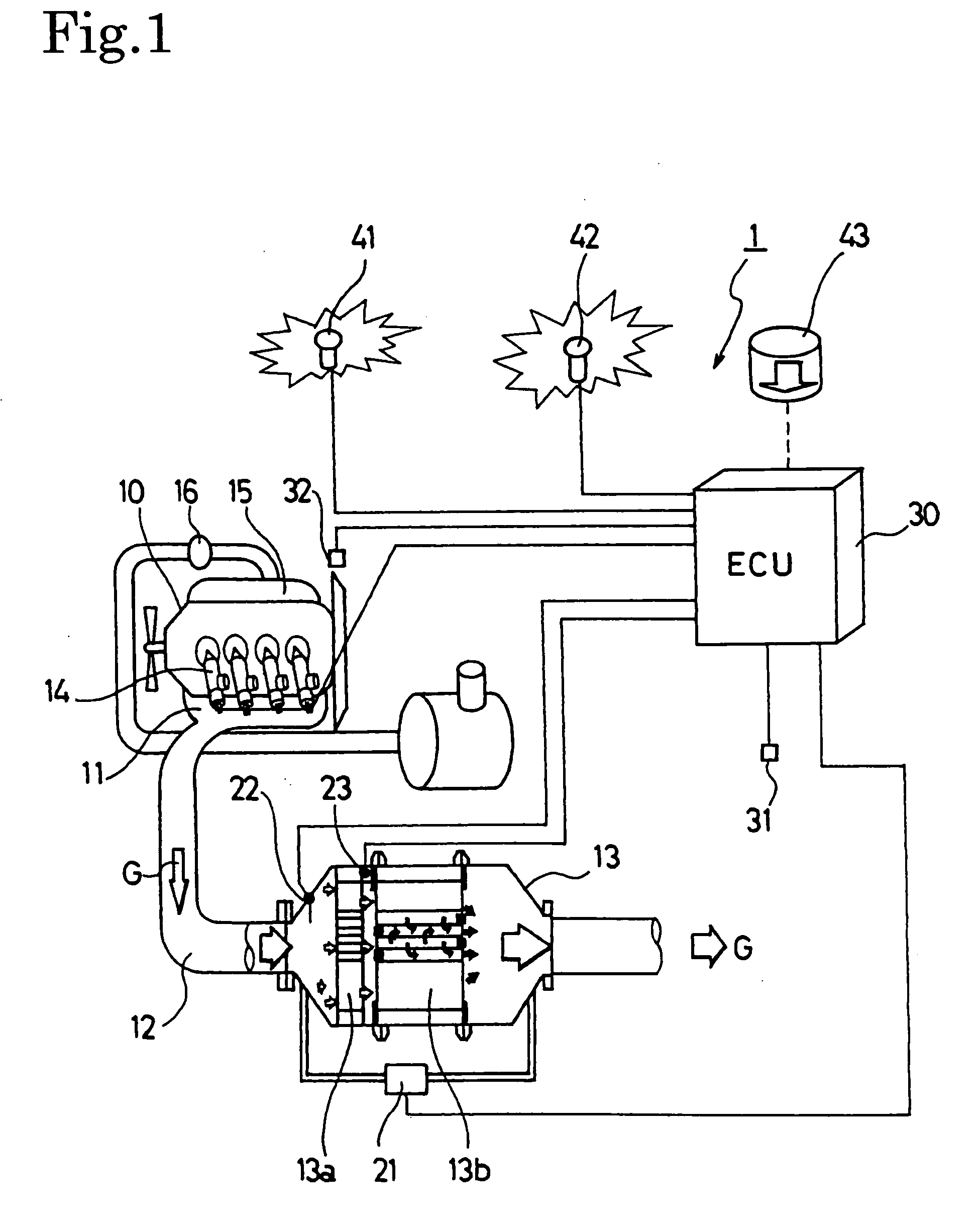 Exhaust Gas Purifying System