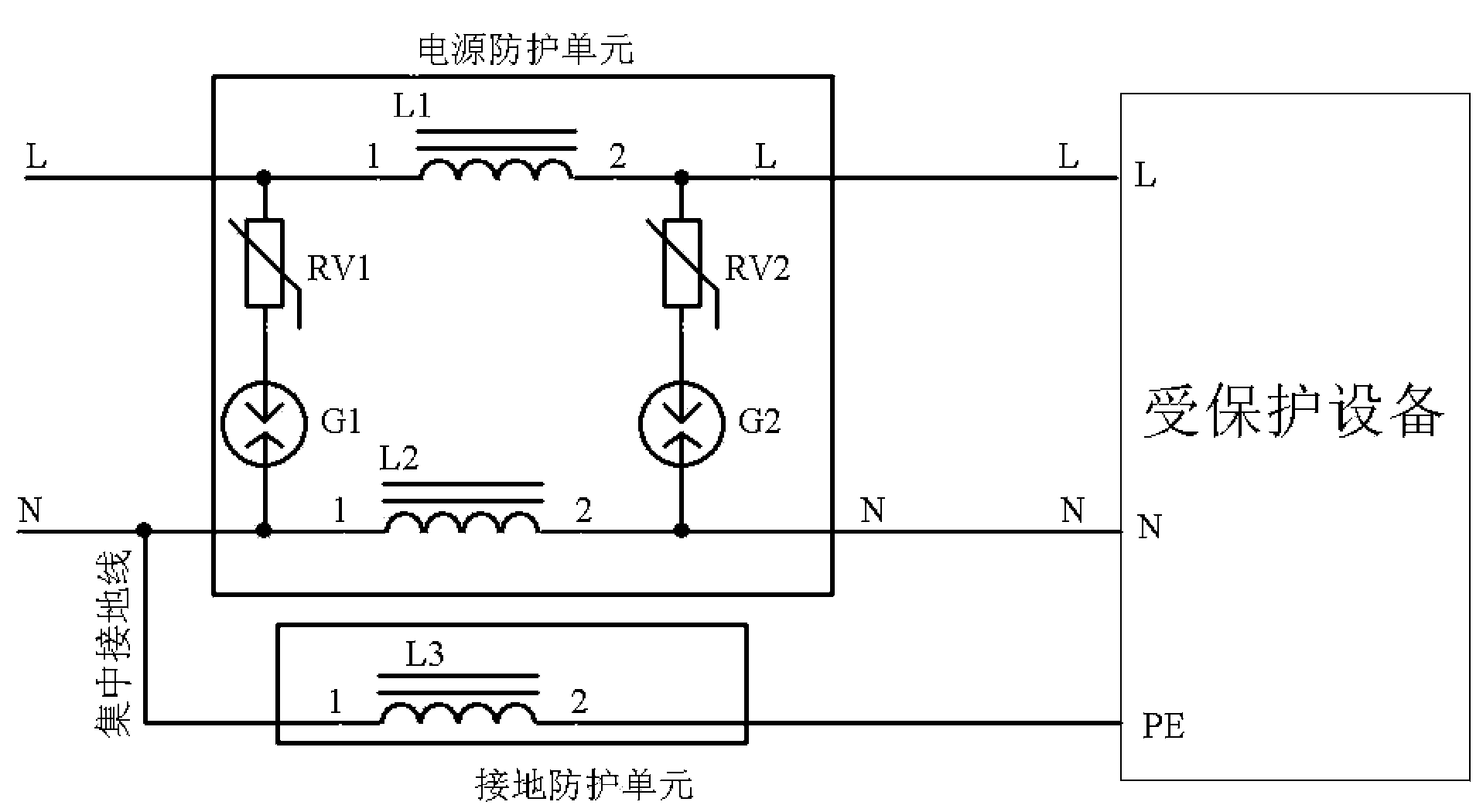 Distribution system concentrated ground protection and lightning protection device and system