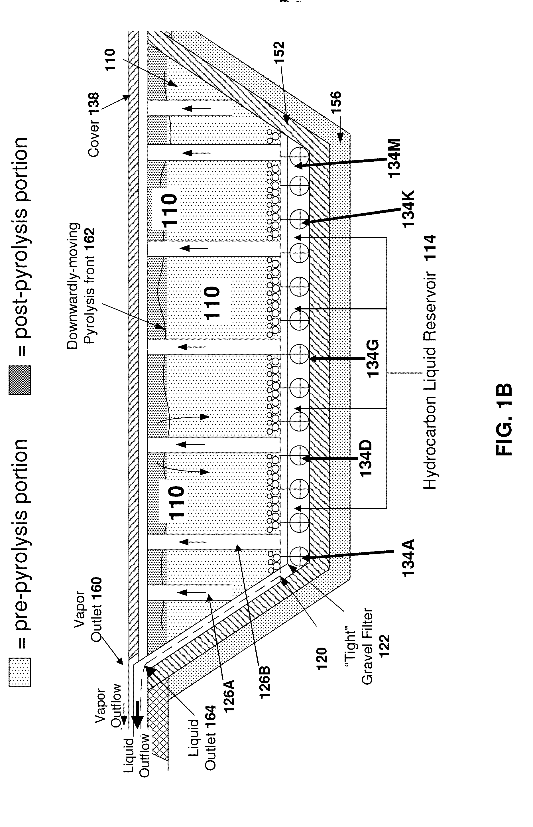 Method and system for heating a bed of rocks containing sulfur-rich type iis kerogen