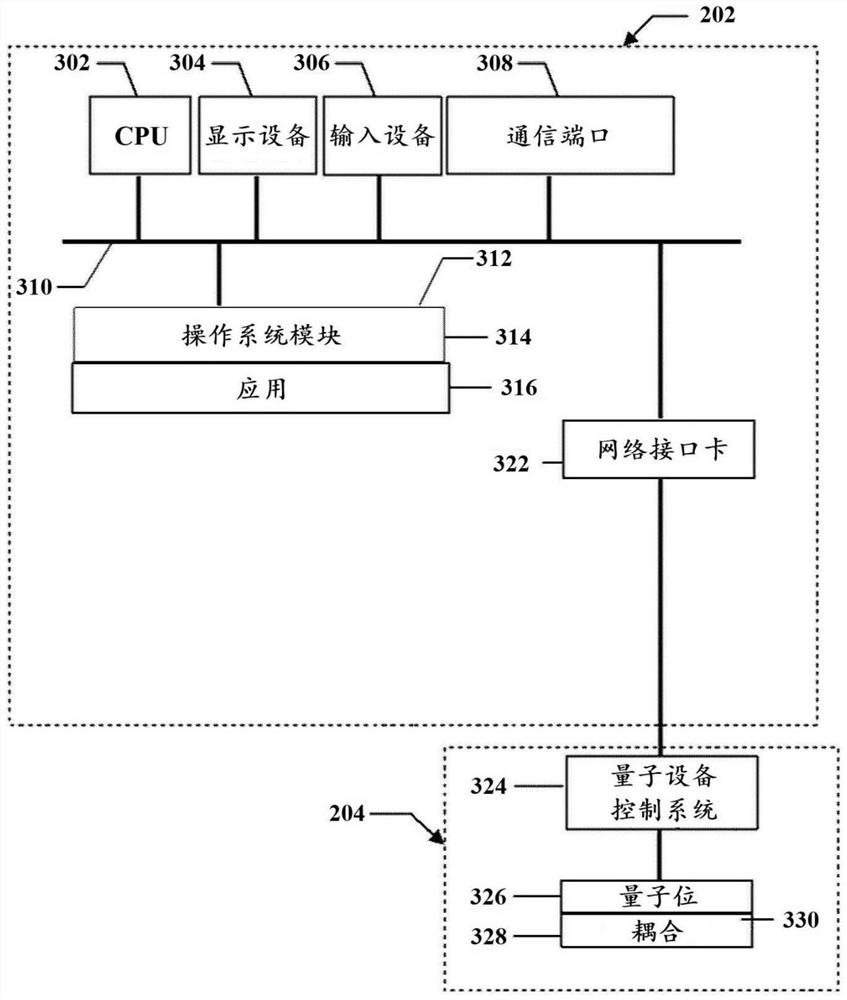 Systems and methods for stochastic optimization of a robust inference problem