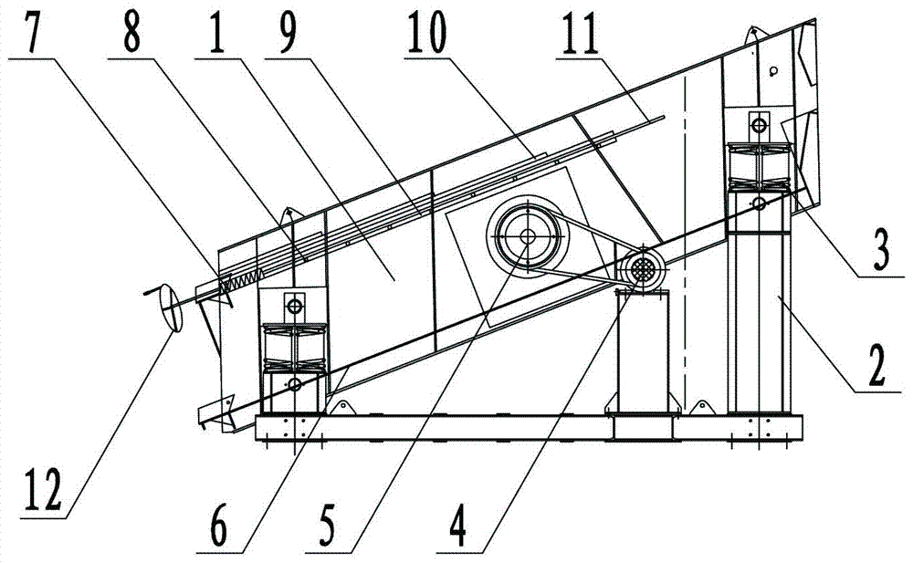 Dry separation and classification vibrating screen