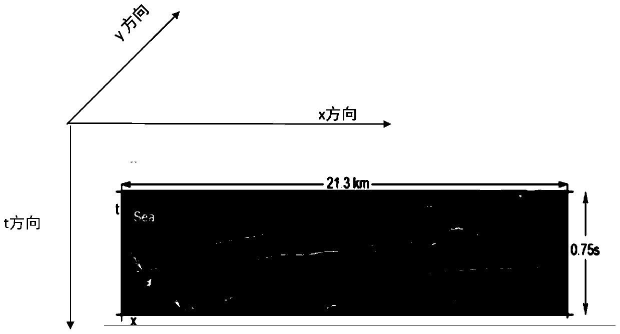 Seismic tomographic image processing method