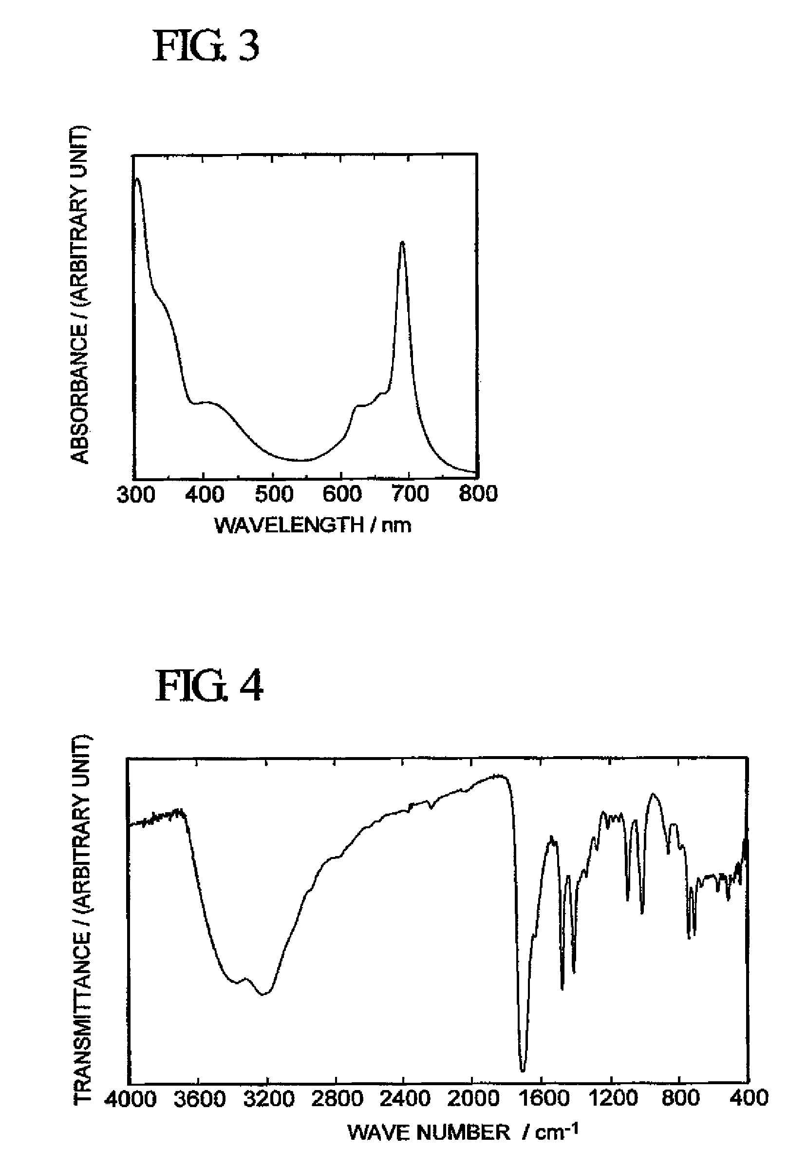 Phthalocyanine compound and method for producing the same, and coloring composition containing the phthalocyanine compound